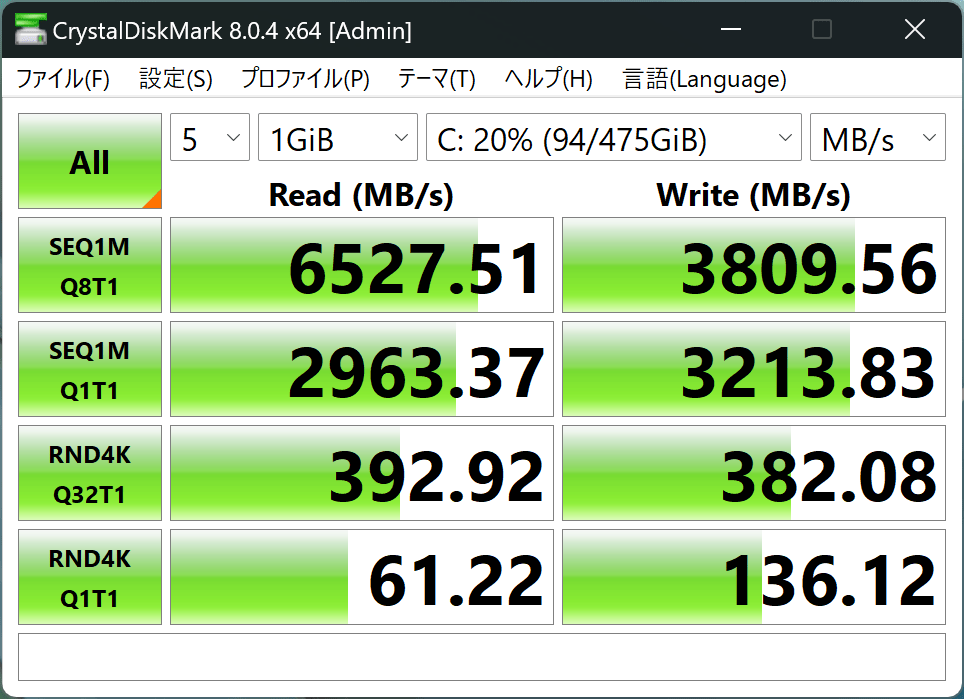 SSDのデータ転送速度