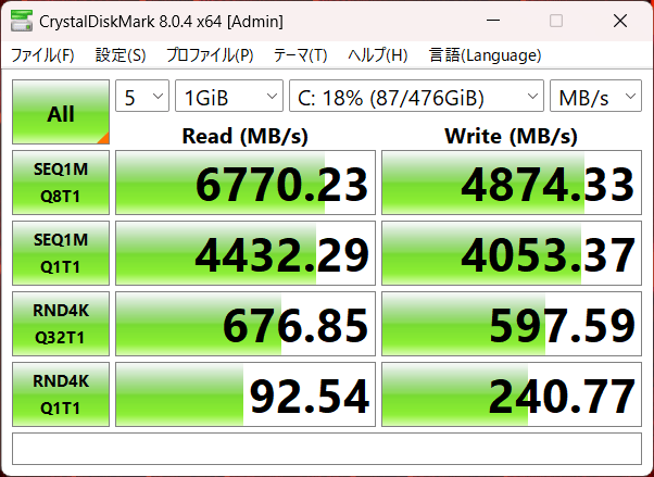 SSDのデータ転送速度