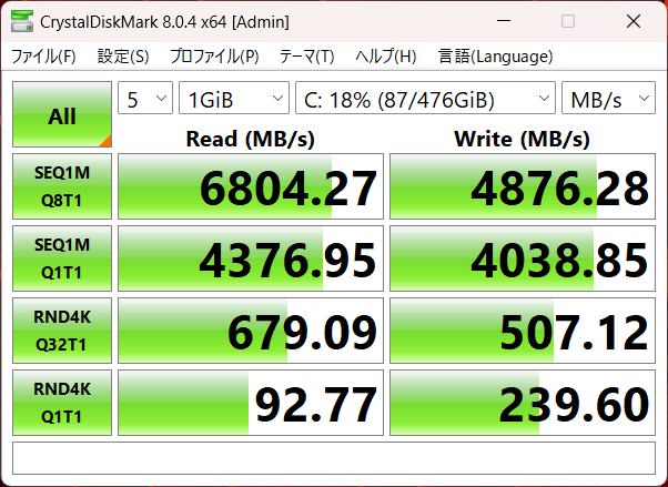 SSDのデータ転送速度