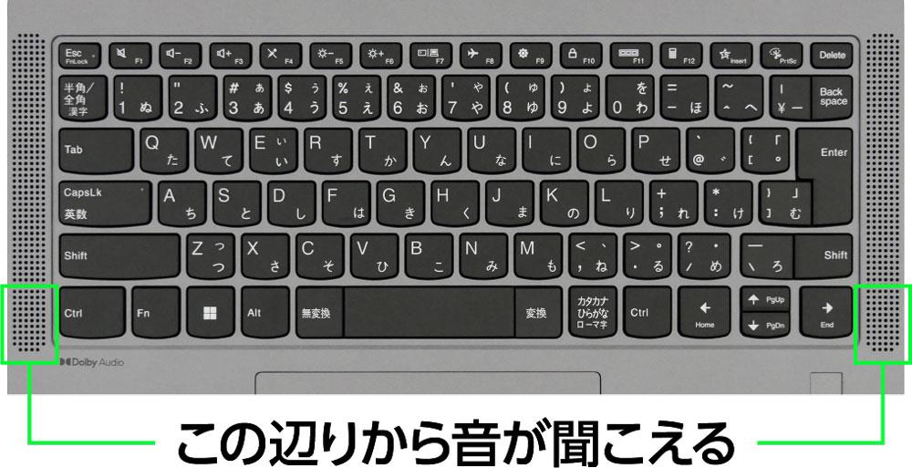 レノボ IdeaPad Flex 5 Gen 8 14型(AMD)のスピーカー