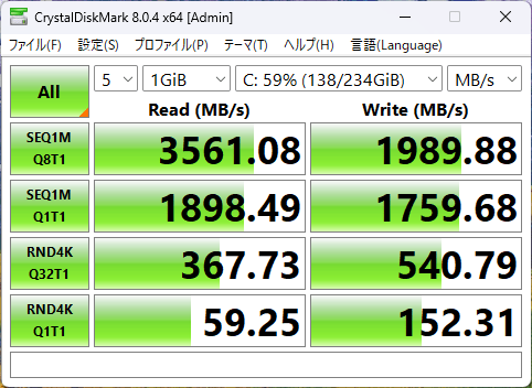 SSDのデータ転送速度