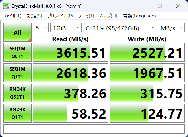 SSDのデータ転送速度