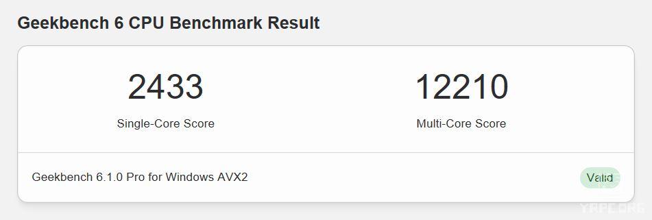 G-Tune E4-I7G60DB-BのGeekbench 6スコア