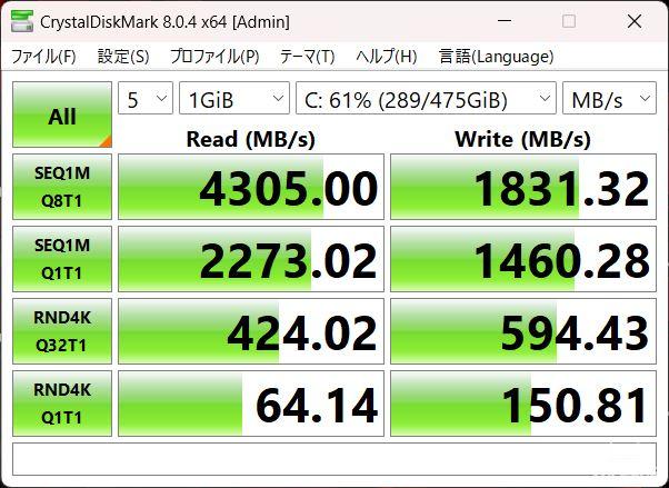 SSDのデータ転送速度