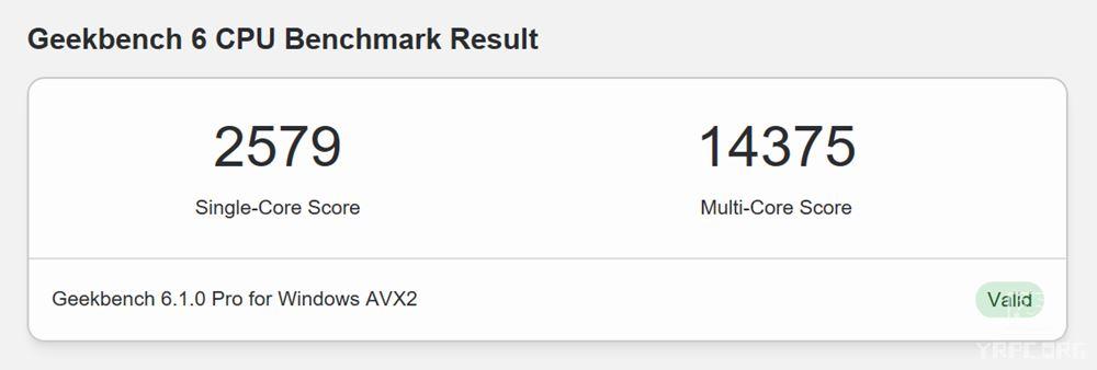 raytrek R5-RL6のGeekbench 6スコア