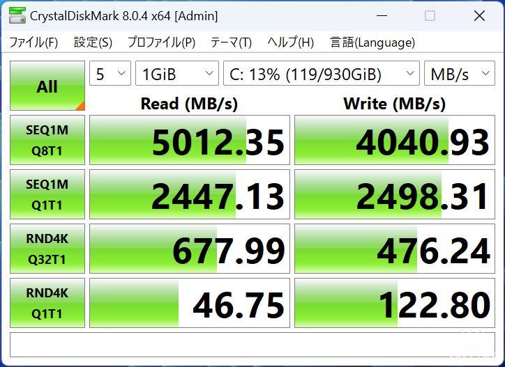 SSDのデータ転送速度