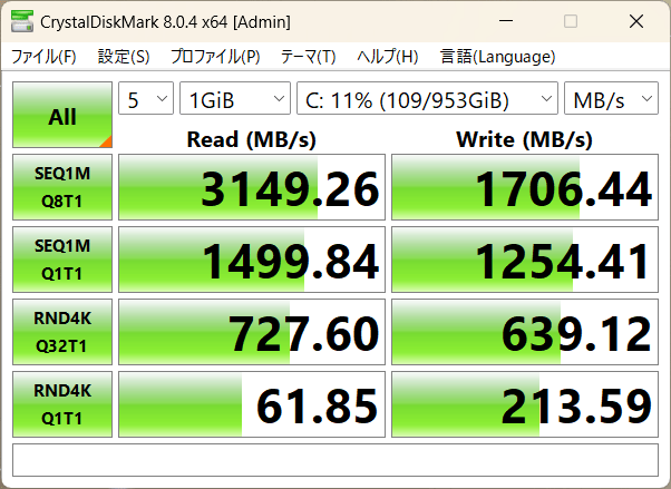 SSDのデータ転送速度