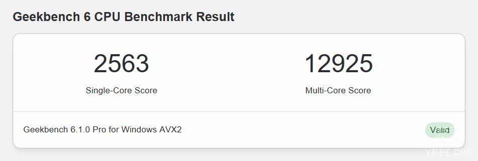 Lenovo LOQ 16IRH8のGeekbench 6スコア