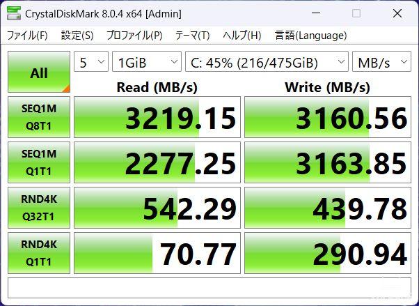 SSDのデータ転送速度