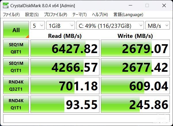 SSDのデータ転送速度