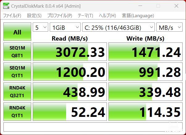 SSDのデータ転送速度