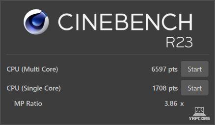 VAIO F14のCINEBENCH R23スコア