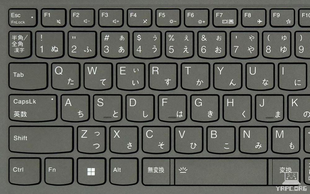 キーボードの左側