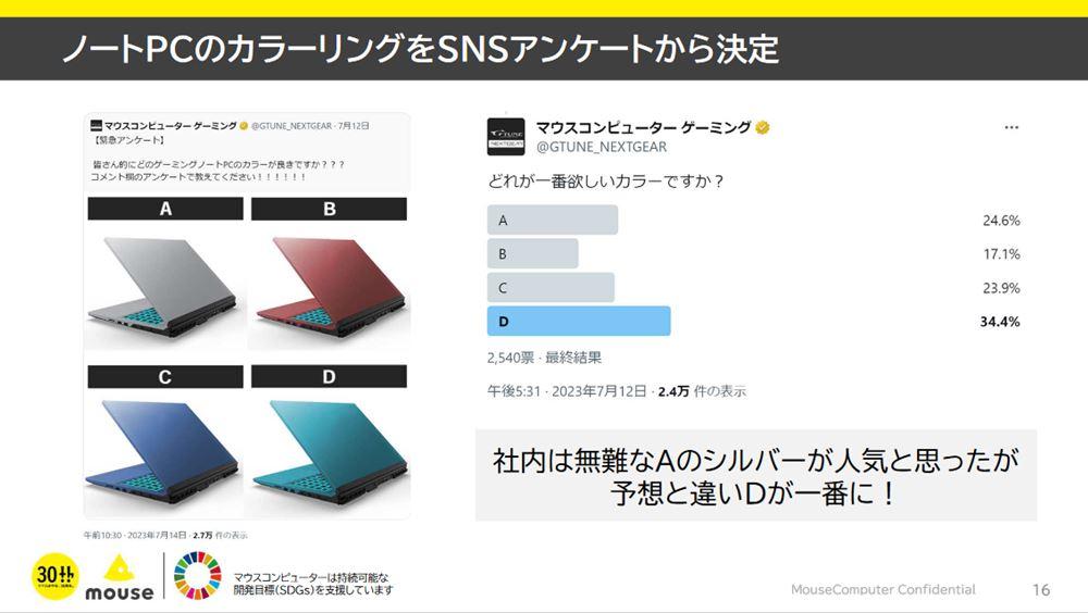 カラーについてのSNSアンケート