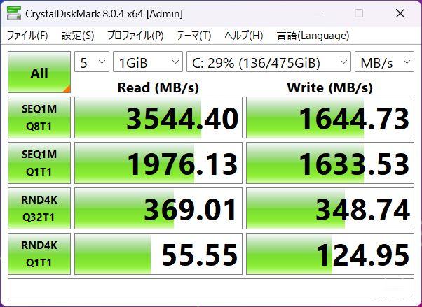 SSDのデータ転送速度