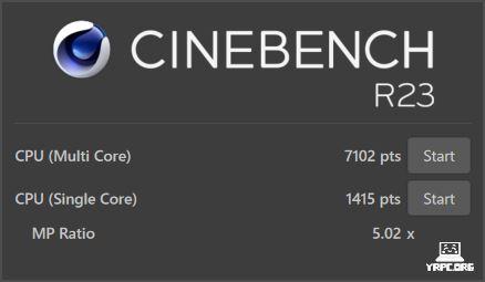 HP 14-emのCINEBENCH R23スコア