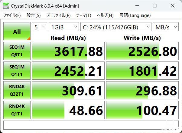 SSDのデータ転送速度