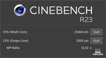 OMEN 40L DesktopのCINEBENCH R23スコア