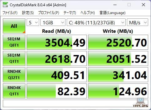 SSDのデータ転送速度