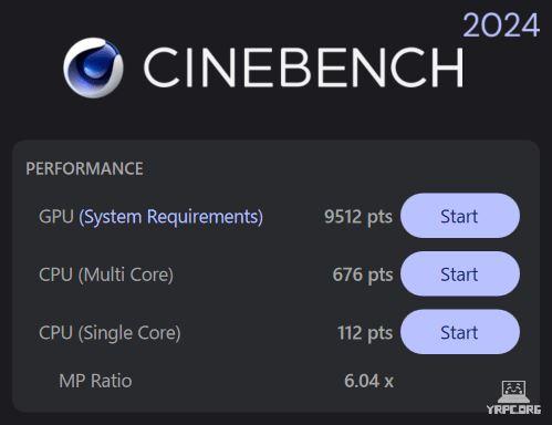 raytrek R6-RLのCINEBENCH 2024スコア