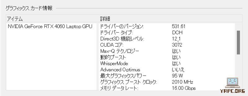  raytrek R6-RLのNVIDIA GeForce RTX 4060 Laptop（8GB GDDR6）の最大グラフィックスパワー