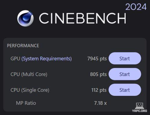 Surface Laptop Studio 2のCINEBENCH 2024スコア