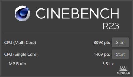 HP 15-fcのCINEBENCH R23スコア