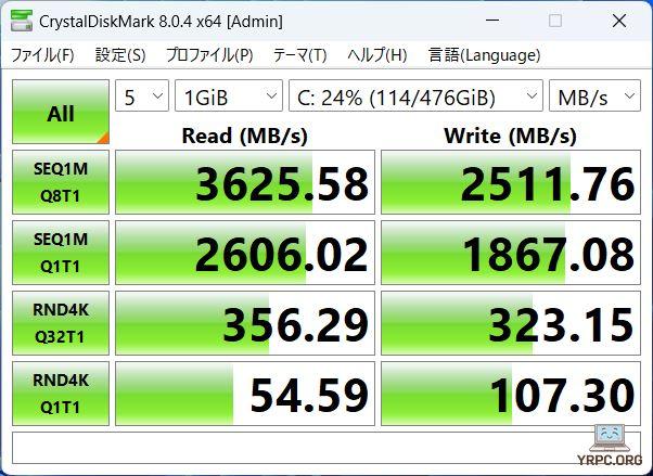 SSDのデータ転送速度