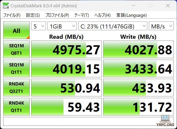 SSDのデータ転送速度