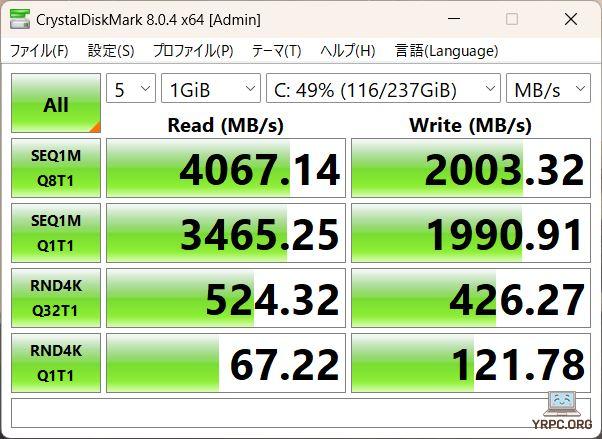 SSDのデータ転送速度