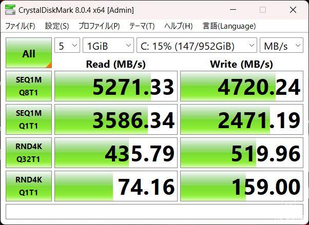 SSDのデータ転送速度