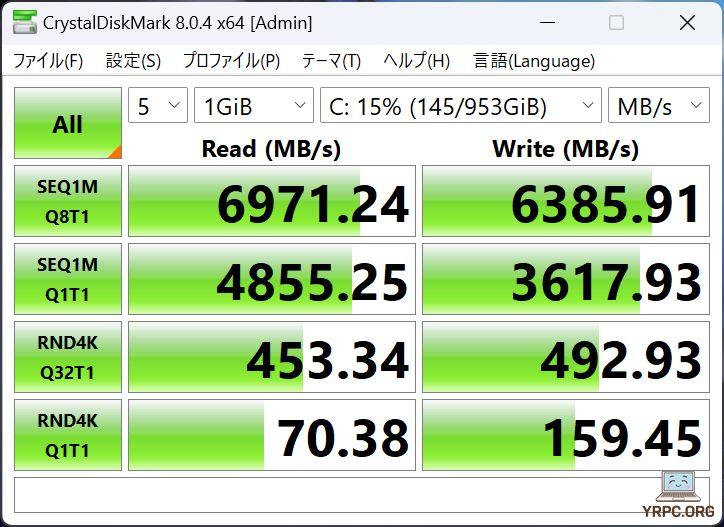 SSDのデータ転送速度