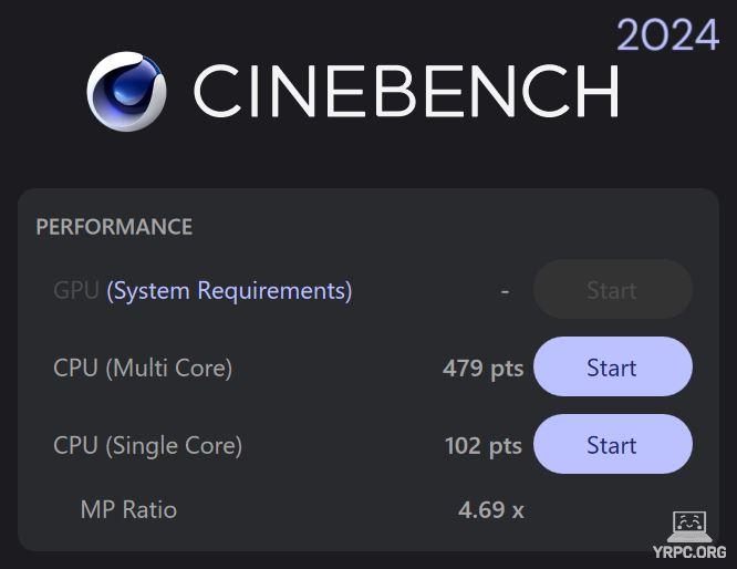 HP Envy x360 14-fcのCINEBENCH 2024スコア