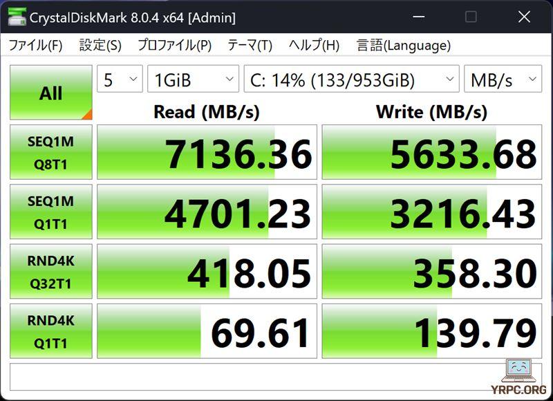 SSDのデータ転送速度