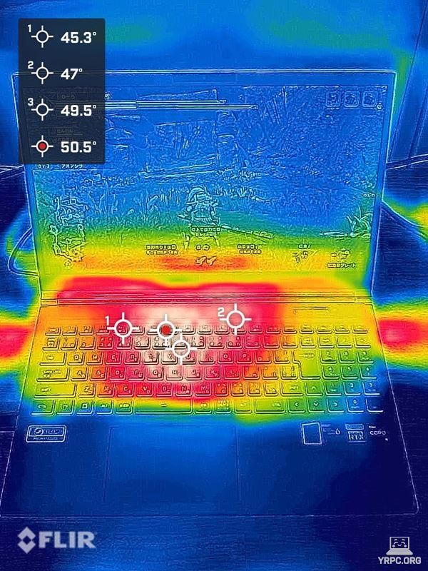 ゲームプレイ時の表面温度