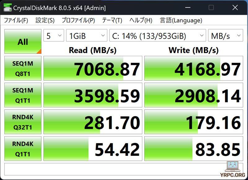 SSDのデータ転送速度