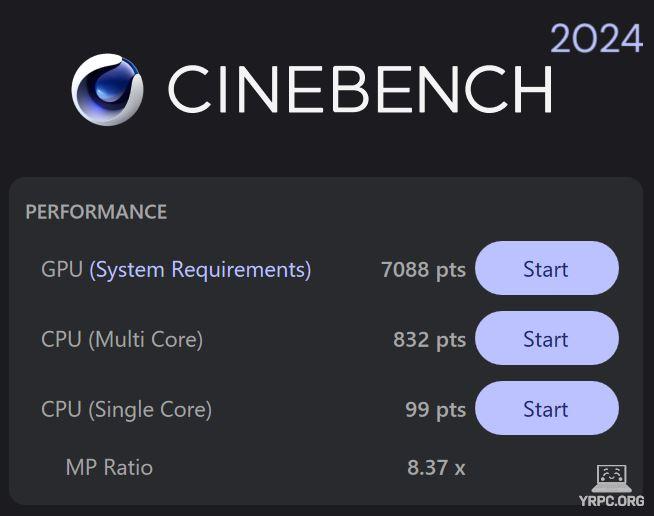 HP Spectre x360 16-aaのCINEBENCH 2024スコア