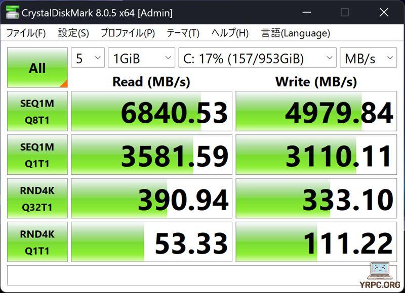 SSDのデータ転送速度