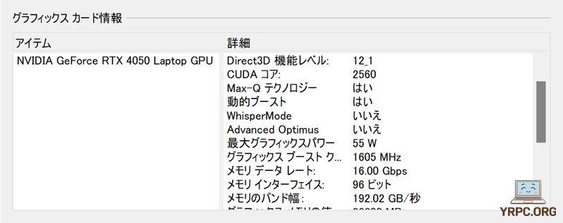  HP Spectre x360 16-aaのNVIDIA GeForce RTX 4050 Laptopの最大グラフィックスパワー