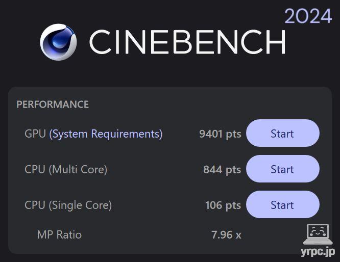 OMEN Transcend 14のCINEBENCH 2024スコア