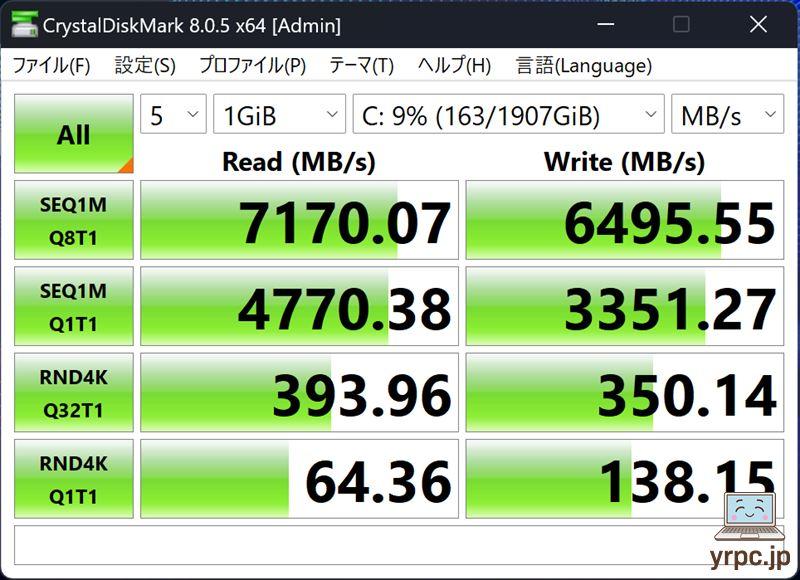 SSDのデータ転送速度