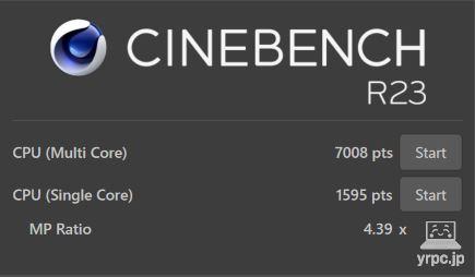 THIRDWAVE DX-M7LのCINEBENCH R23スコア