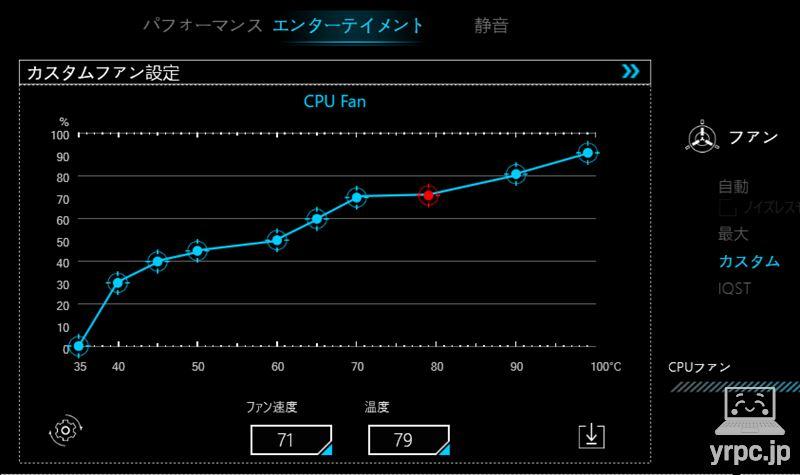 ファン回転のカスタム設定