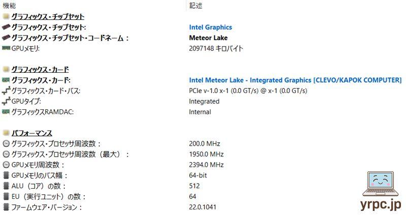  THIRDWAVE DX-M7LのGPU情報