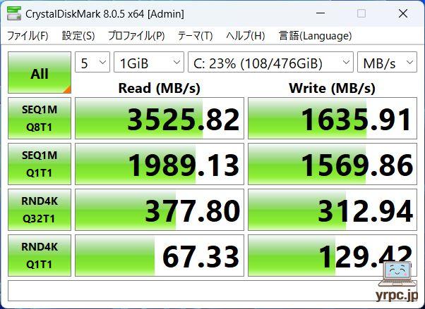 SSDのデータ転送速度