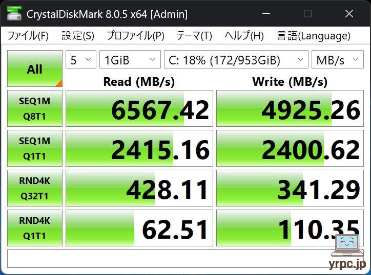 SSDのデータ転送速度