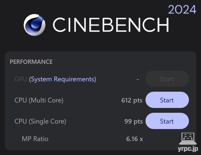 ThinkBook 13x Gen 4のCINEBENCH 2024のテスト結果