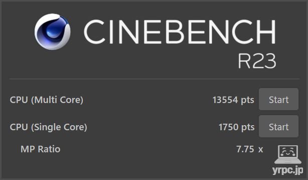 VAIO SX14-RのCINEBENCH R23のテスト結果