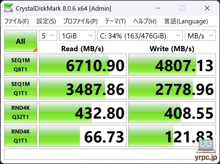 SSDのデータ転送速度