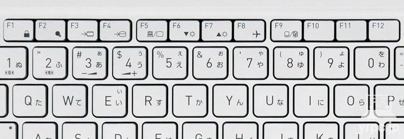 dynabook CZ/MYのFキー